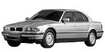 BMW E38 P02CF Fault Code